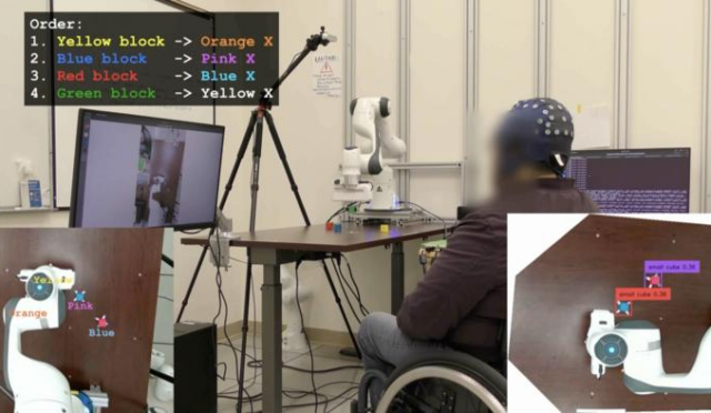 68b827a11fb3a8d32b968108_Low-Res_NMI-paper-Brain-Computer-Interface