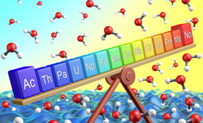 68d0f59d42859c129d4b6f27_actinium-nobelium-horizontal-25-NS-10402non-posterized