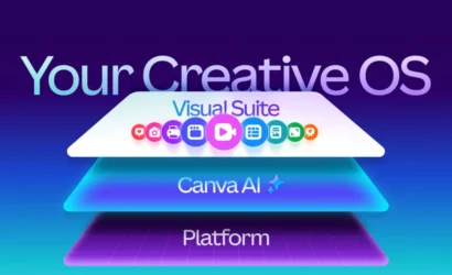 69087ced8e3fb49139cbe99e_Canva-Creative-OS